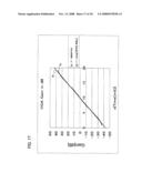 Variable gain circuit diagram and image