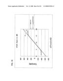 Variable gain circuit diagram and image