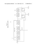 MEMORY CONTROLLER diagram and image