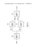 NOISE REMOVAL CIRCUIT diagram and image