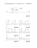 Pulse Width Modulator System diagram and image