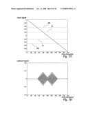 Pulse Width Modulator System diagram and image