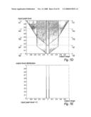 Pulse Width Modulator System diagram and image