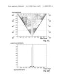 Pulse Width Modulator System diagram and image