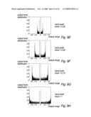 Pulse Width Modulator System diagram and image