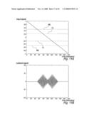 Pulse Width Modulator System diagram and image