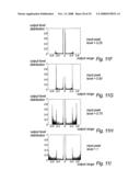 Pulse Width Modulator System diagram and image