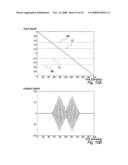 Pulse Width Modulator System diagram and image