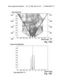 Pulse Width Modulator System diagram and image