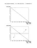 Pulse Width Modulator System diagram and image