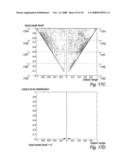 Pulse Width Modulator System diagram and image