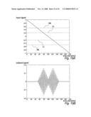 Pulse Width Modulator System diagram and image