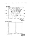 Pulse Width Modulator System diagram and image