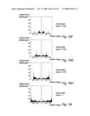 Pulse Width Modulator System diagram and image