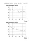 Pulse Width Modulator System diagram and image