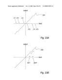 Pulse Width Modulator System diagram and image