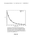 WIRELESS ENERGY TRANSFER diagram and image