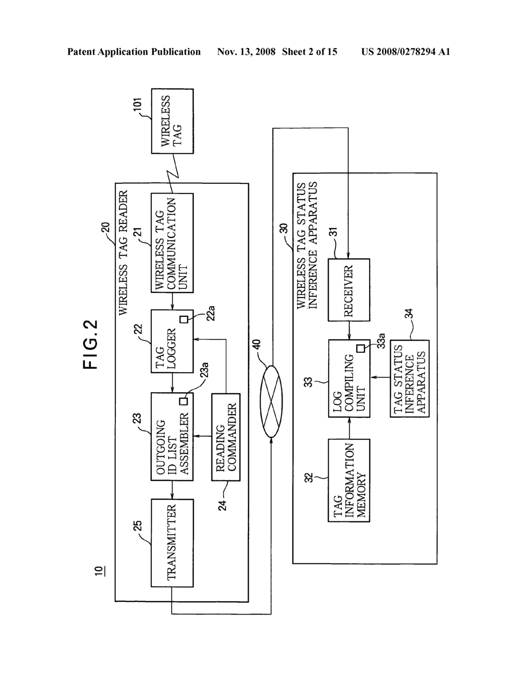 Wireless tag reader and wireless tag status inference apparatus, system, and program - diagram, schematic, and image 03