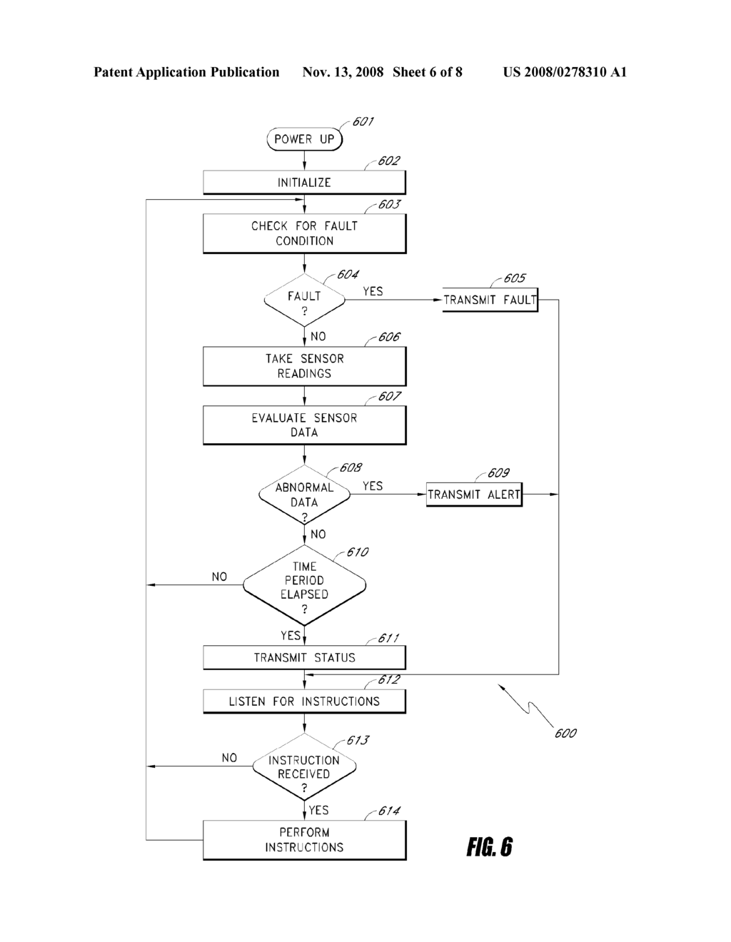 METHOD OF MEASURING SIGNAL STRENGTH IN A WIRELESS SENSOR SYSTEM - diagram, schematic, and image 07