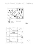 Methods, Device and System for Sending and Providing Environmental Data diagram and image