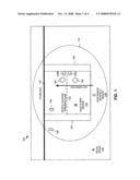 Method and system for reduction of electronic article surveillance system false alarms diagram and image