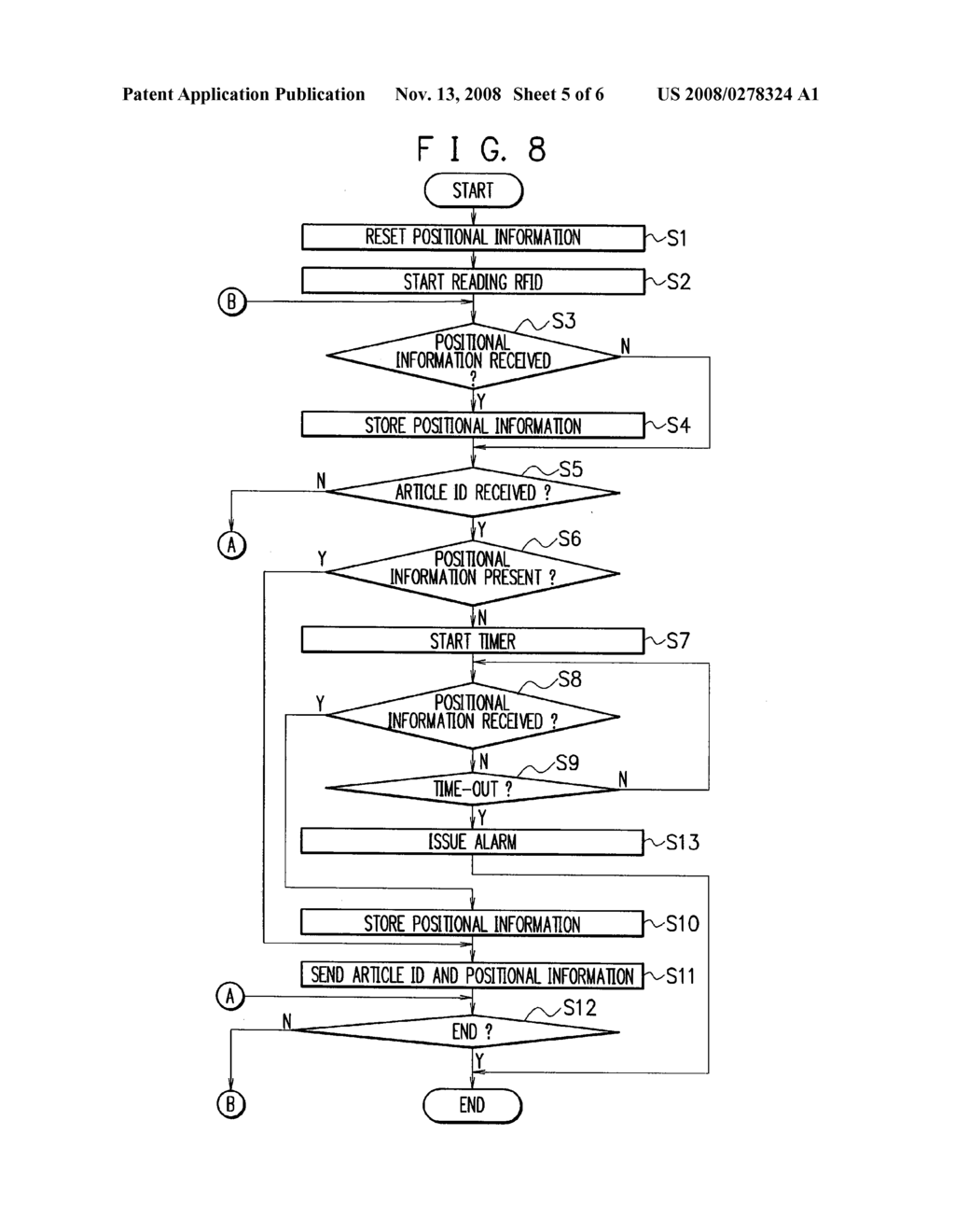 Article Position Management System, Article Position Management Method, Terminal Device, Server, and Article Position Management Program - diagram, schematic, and image 06