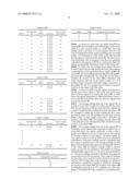 Wireless Tracking System And Method Utilizing Tags With Variable Power Level Transmissions diagram and image