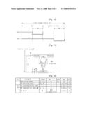 Rfid Reader and Rfid System diagram and image