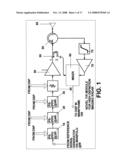 Apparatus and Methods For Radar Imaging Based on Injected Push-Push Oscillators diagram and image