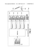 Apparatus and Methods For Radar Imaging Based on Injected Push-Push Oscillators diagram and image