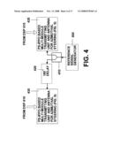 Apparatus and Methods For Radar Imaging Based on Injected Push-Push Oscillators diagram and image