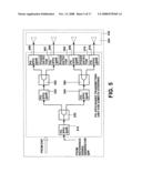 Apparatus and Methods For Radar Imaging Based on Injected Push-Push Oscillators diagram and image