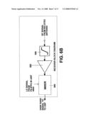 Apparatus and Methods For Radar Imaging Based on Injected Push-Push Oscillators diagram and image