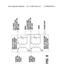 Apparatus and Methods For Radar Imaging Based on Injected Push-Push Oscillators diagram and image