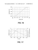 Apparatus and Methods For Radar Imaging Based on Injected Push-Push Oscillators diagram and image