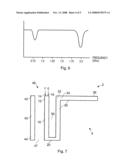 Antenna diagram and image