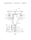 Worm Gear Azimuth Adjustment of a Parabolic Antenna diagram and image