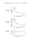 PLASMA DISPLAY APPARATUS diagram and image