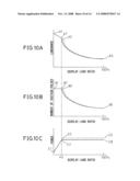 PLASMA DISPLAY APPARATUS diagram and image