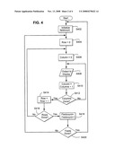 Field method of PWM for LED display, and LED display implementing the same diagram and image