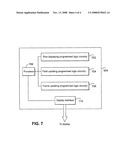 Field method of PWM for LED display, and LED display implementing the same diagram and image