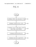 DISPLAY DEVICE AND METHOD OF MANUFACTURING THE SAME diagram and image