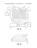 Method and Device for Preventing Staining of a Display Device diagram and image