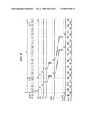 Electro-optical device, driving circuit and driving method of the same, and electronic apparatus diagram and image