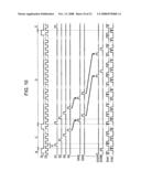 Electro-optical device, driving circuit and driving method of the same, and electronic apparatus diagram and image