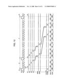 Electro-optical device, driving circuit and driving method of the same, and electronic apparatus diagram and image