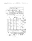 Liquid crystal display with common voltage compensation and driving method thereof diagram and image