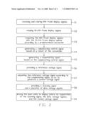 Liquid crystal display with common voltage compensation and driving method thereof diagram and image