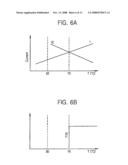 Source line driver and method for controlling slew rate according to temperature and display device including the source line driver diagram and image