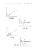 PROCESSING METHOD FOR CAPTURING MOVEMENT OF AN ARTICULATED STRUCTURE diagram and image